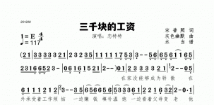 三千块的工资