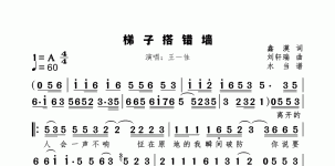 梯子搭错墙